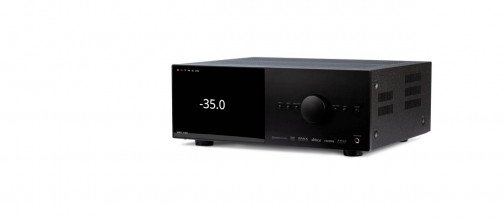 AV Receivers