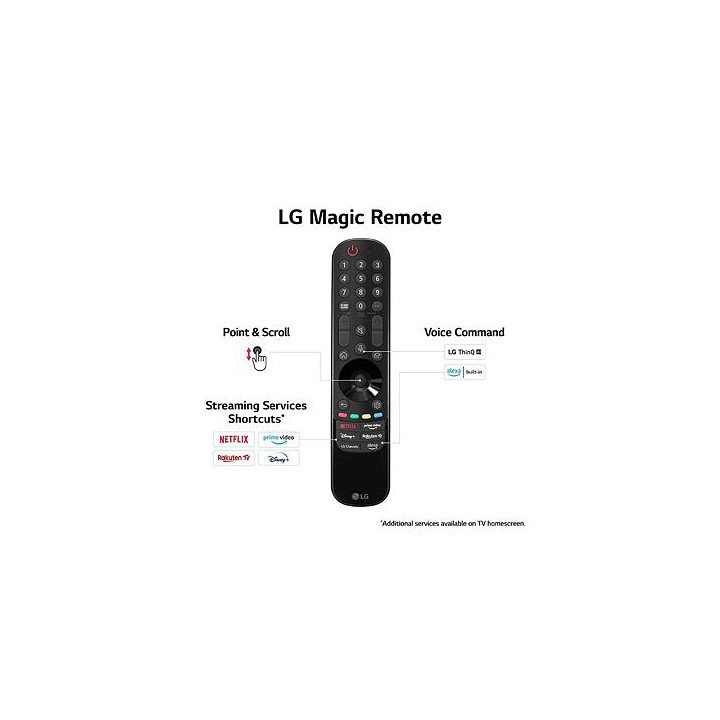 LG75QNED816RE Magic Remote control