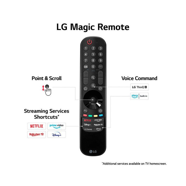 LG 86QNED816RE 86'' 4K QNED TV Remote Control