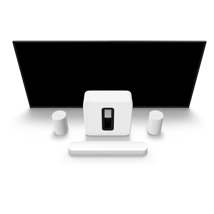 SONOS Home Cinema System