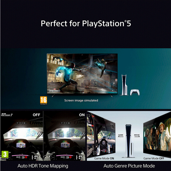 Sony K65XR80U Perfect for Playstation 5