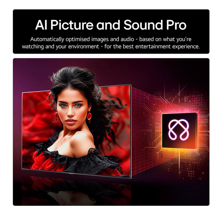 LG 100QNED86A6 AI Picture and Sound