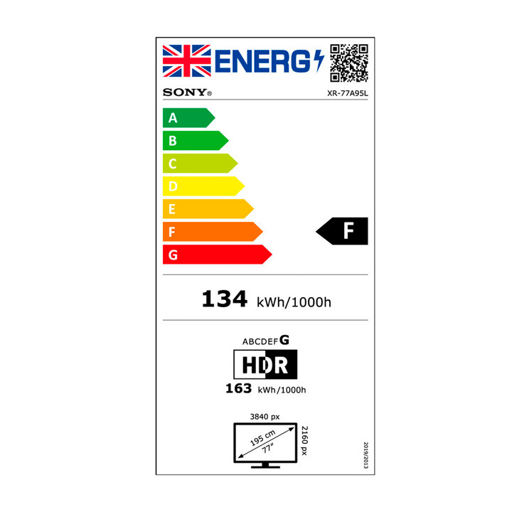 SONY A95L Energy Performance